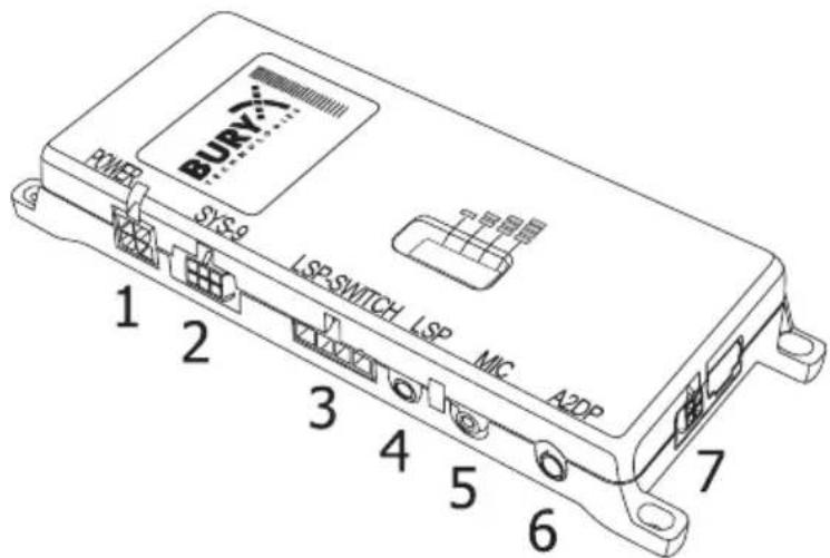 Bury Smart - Connexions au boîtier électronique - 1