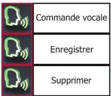 Bury Smart - Remarque : - 5