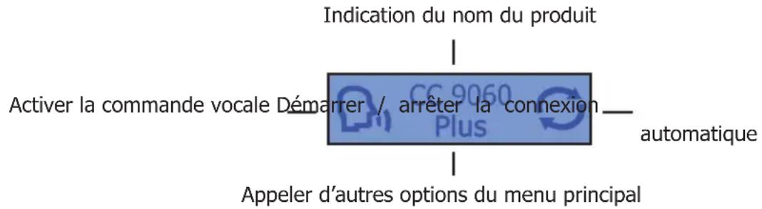 Bury Smart - Ci-dessous deux exemples : - 1