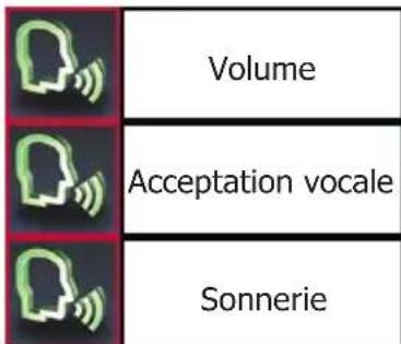 Bury Smart - Remarque : - 3