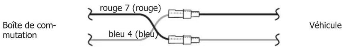 Bury Smart - Configuration II - 2