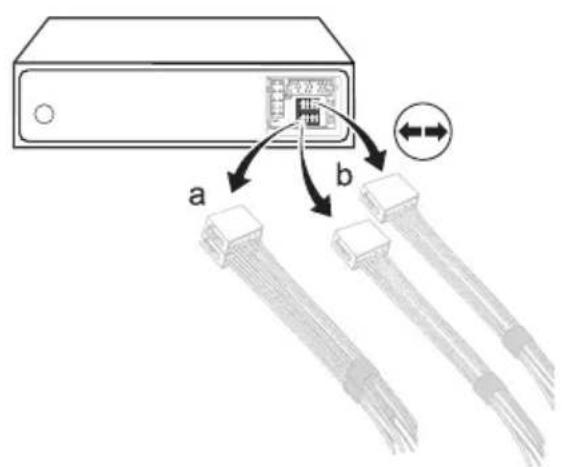 Bury Smart - Installation de la boîte de commutation AC 5120 - 2