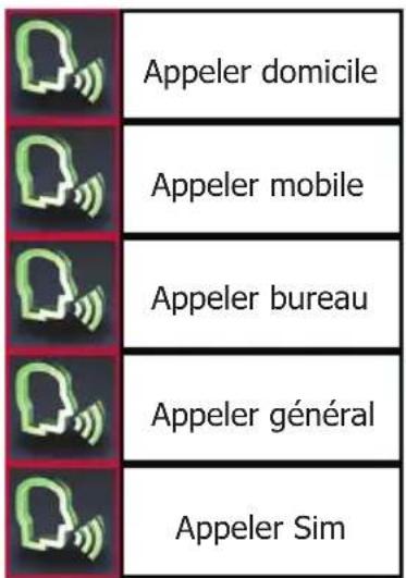 Bury Smart - Remarque : - 3