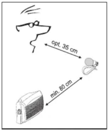 Bury Smart - Scheme d'installation 2 : - 7