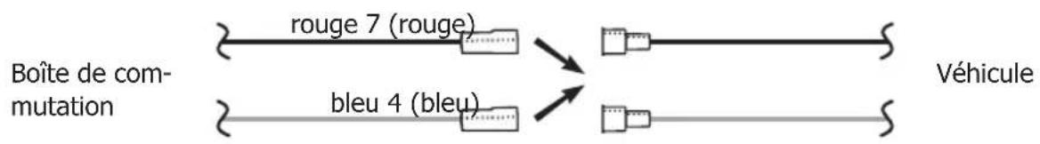 Bury Smart - Configuration II - 1