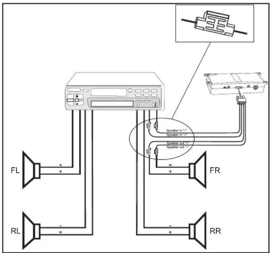 Bury Smart - - Boîte de commutation interne pour haut-parleurs - 3