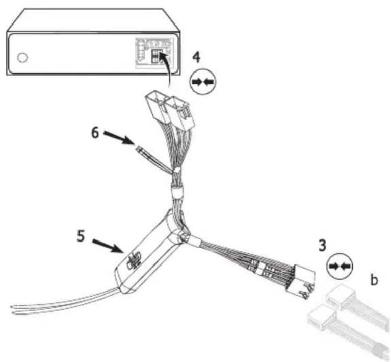 Bury Smart - Installation de la boîte de commutation AC 5120 - 3