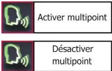 Bury CV 9040 Plus - Remarque : - 3