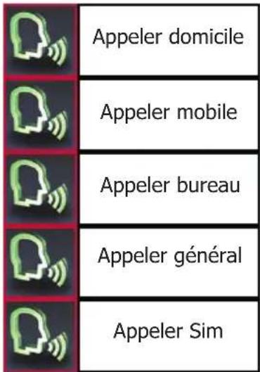 Bury CV 9040 Plus - Remarque : - 6