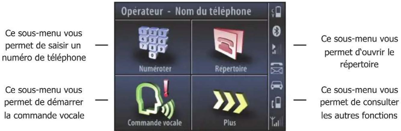 Bury CV 9040 Plus - Commande via l'écran tactile - 1