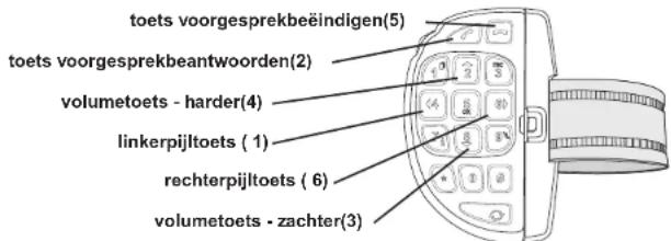 Bury Comfort Vision 9011 - CV9011: - 1