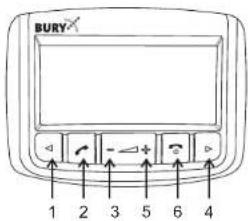 Bury Comfort Vision 9011 - Mode d'emploi - 1