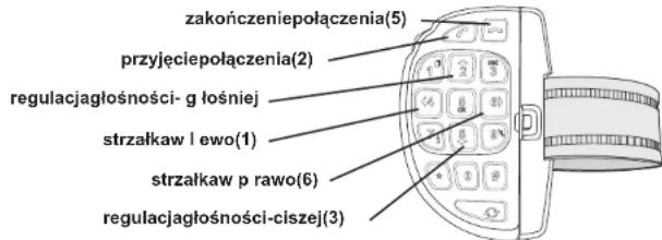 Bury Comfort Vision 9011 - CV9011: - 1