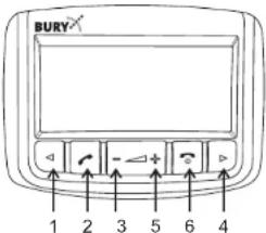 Bury Comfort Vision 9010 - Operationinstructions - 1
