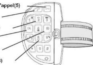 Bury Comfort Vision 9010 - CV9011: - 1