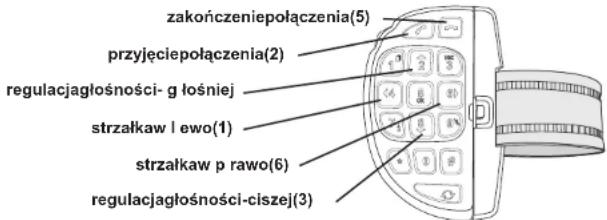 Bury Comfort Vision 9010 - CV9011: - 1