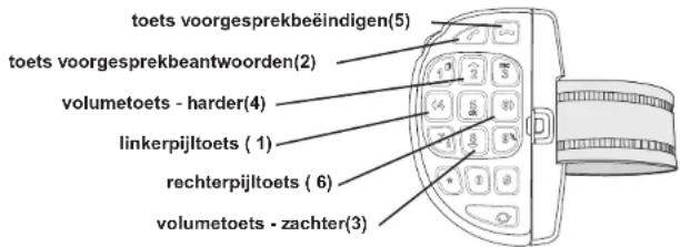 Bury Comfort Vision 9010 - CV9011: - 1