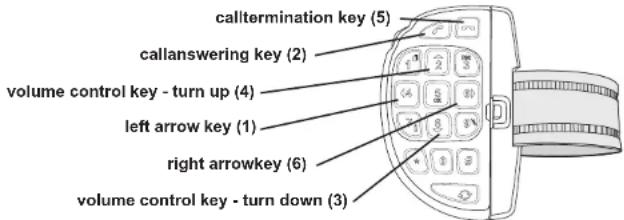 Bury Comfort Vision 9010 - CV9011: - 1