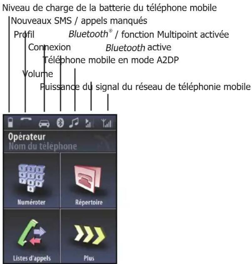 Bury CC 9056 - Mise en marche du kit mains-libres - 2