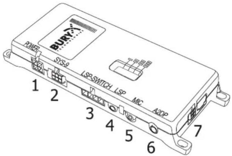 Bury CC 9056 - Connexions au boîtier électronique - 1