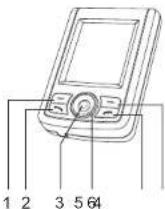 Bury CC 9051 - Instrucciones de servicio - 1
