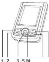 Bury CC 9050 - Instrucciones de service - 1