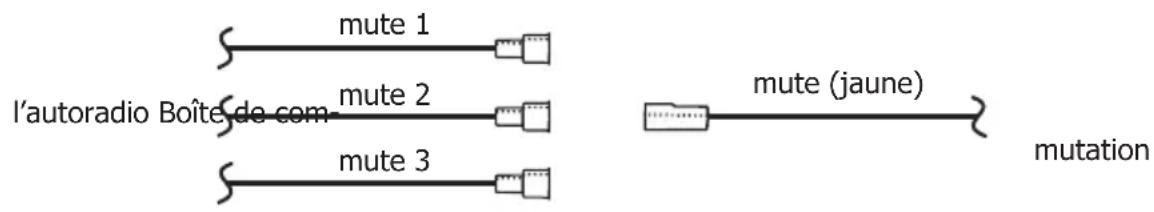 Bury CC 9045 - Configuration II - 2