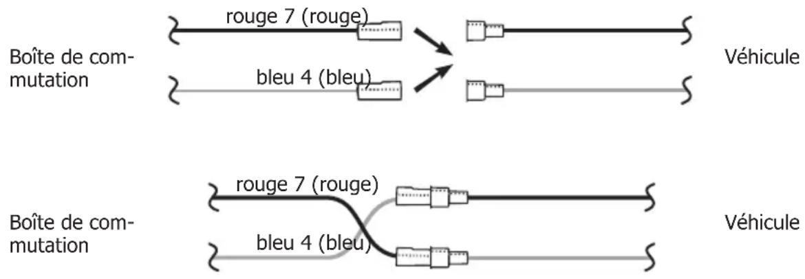 Bury CC 9045 - Configuration II - 1