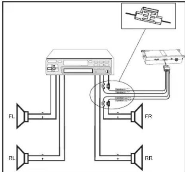Bury CC 9045 - Variante 1, avec boîte de commutation pour haut-parleurs intégrée : - 3