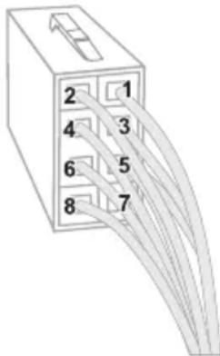 Bury CC 9045 - Différents raccordement du connecteur ISO à la radio - 1