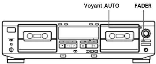 SONY TCWR681 - Fondu à l'ouverture et fondu à la fermeture (Fader) - 1