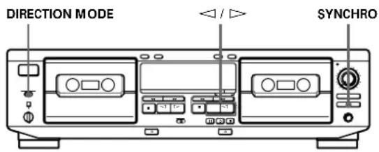 SONY TCWR681 - Enregistrement synchronisé avec un lecteur CD via un cordon à mini-fiche mono (2 broches) (TC-WE525/WE425 uniquement) - 1