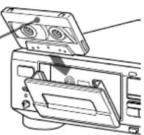 SONY TCWR681 - Leitura de cassetes - 6