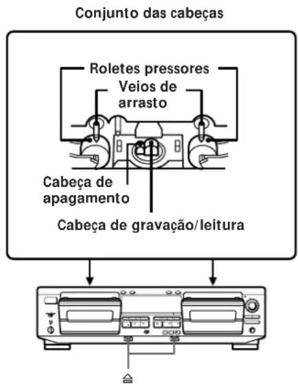 SONY TCWR681 - Limpeza - 1