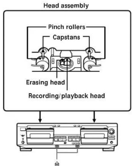 SONY TCWE525 - Cleaning - 1
