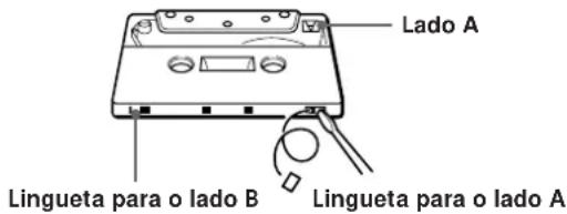 SONY TCWE525 - Limpeza do deck de cassetes - 1