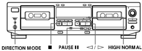 SONY TCWE525 - Duplicación deCNTAs - 1