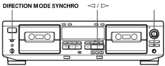 SONY TCWE525 - Gravação sincrônia com um leitor de CD atraves de um cabo monaural (2P) de mini-ficha (Somente TC-WE525/WE425) - 1