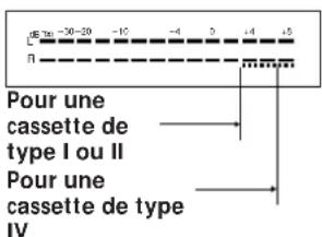 SONY TCWE525 - Pour ajuster manuellement le niveau d'enregistrement - 1