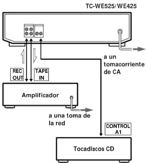 SONY TCWE525 - Para los compradores del TC-WE525/WE425 - 1