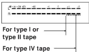 SONY TCWE525 - To adjust the recording level manually - 1
