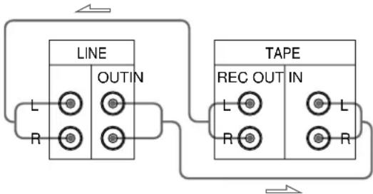 SONY TCWE625 - Raccordements - 1