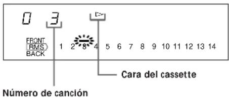 SONY TCWE625 - Creación de su propio programa [Reproducción con el sensor automático de canciones (RMS)] - 2