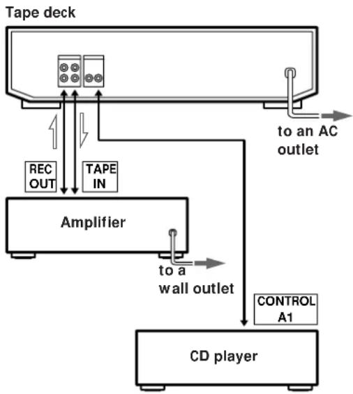 SONY TCWE625 - Hooking Up the System - 1