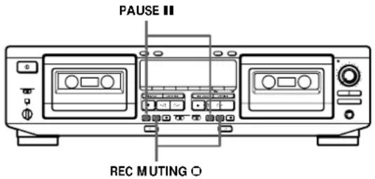 SONY TCWE625 - Inserting a Blank Space During Recording (Record Muting) - 1