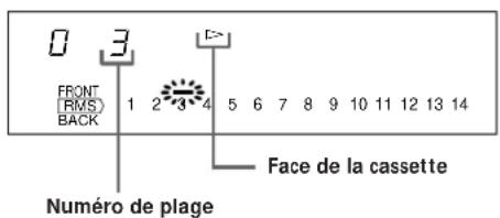 SONY TCWE625 - Création d'un programme (Lecture RMS) - 2