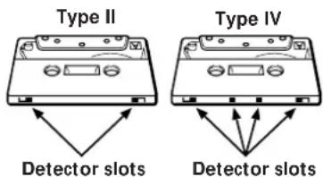 SONY TCWE625 - Notes on Cassette Tapes - 3