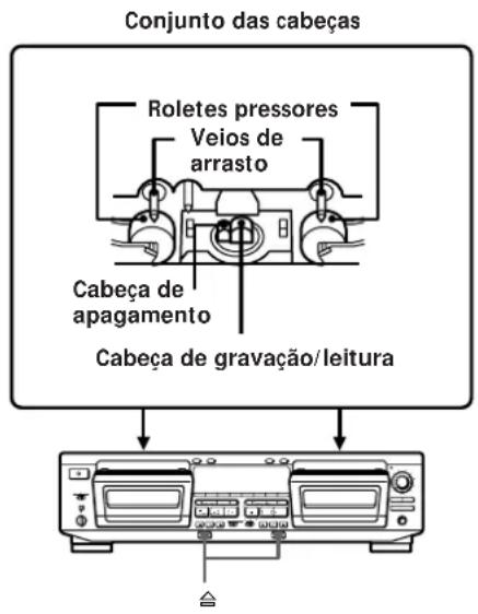SONY TCWE625 - Limpeza - 1