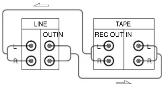 SONY TCWE625 - Conexiones - 1