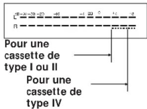 SONY TCWE625 - Pour ajuster manuellement le niveau d'enregistrement - 1